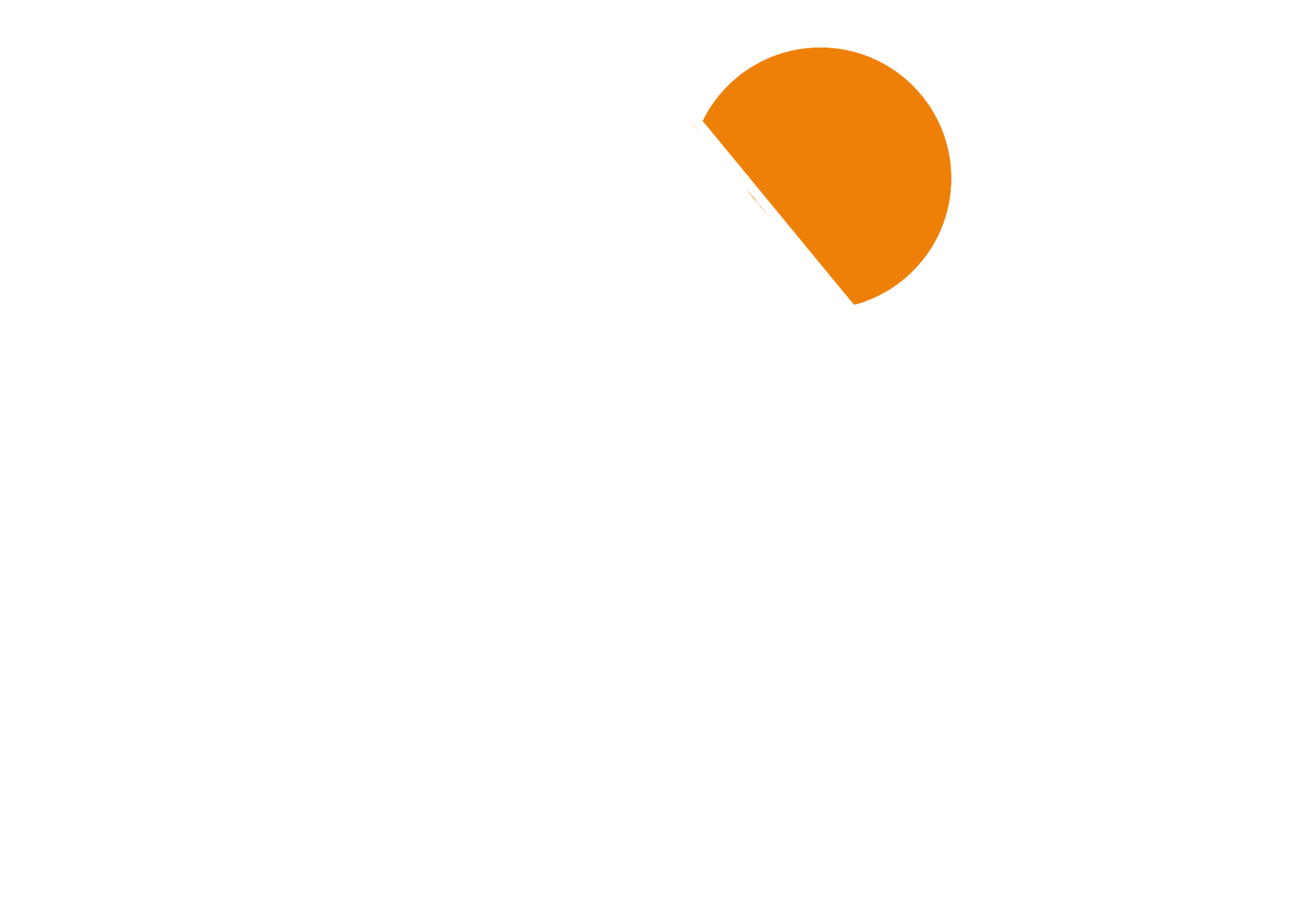 Solar